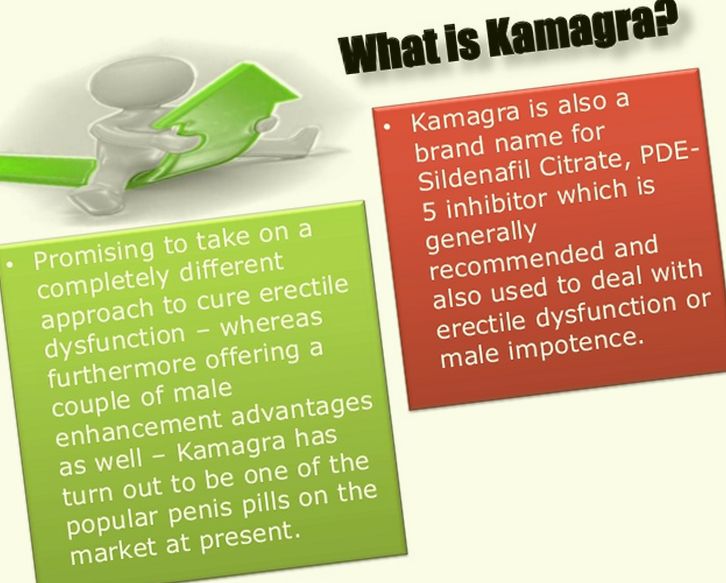 Is Kamagra legal?